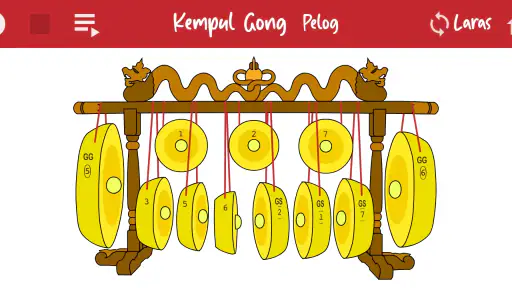 Gamelan Jv