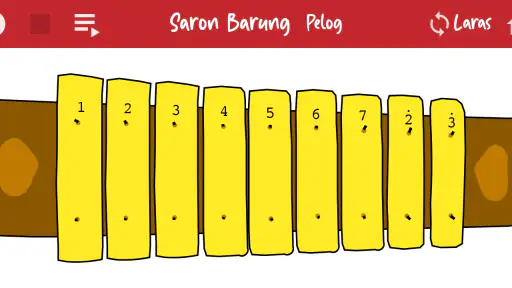Gamelan Jv