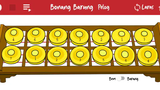 Gamelan Jv