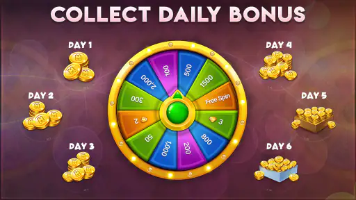 Gin Rummy Offline Classic Game