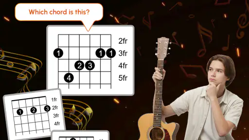 Gitar Sejati: Alat musik