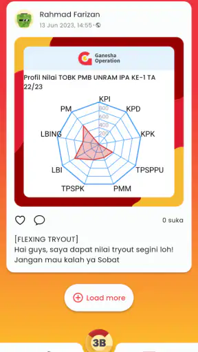 GO Expert