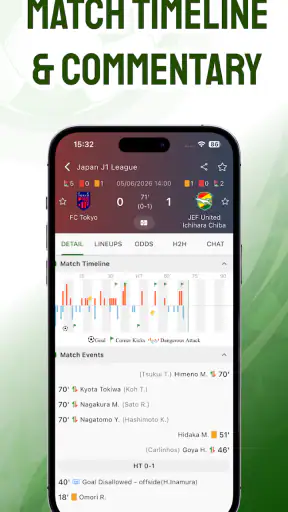 Goaloo - Live Sports Scores