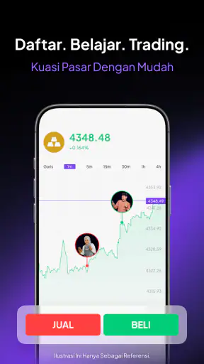 GoDana - Trading & Investasi