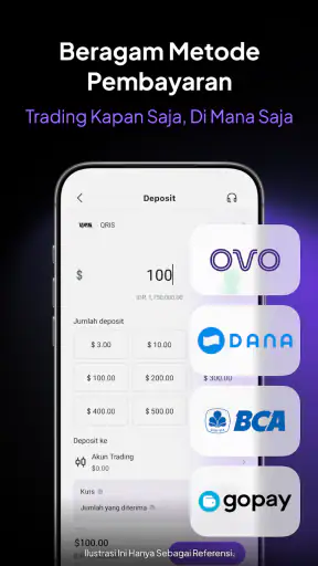 GoDana - Trading & Investasi