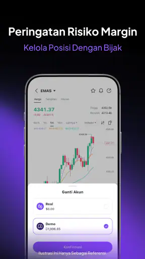 GoDana - Trading & Investasi