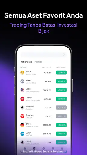 GoDana - Trading & Investasi