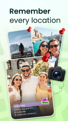 GPS Cam: Timestamp & Location
