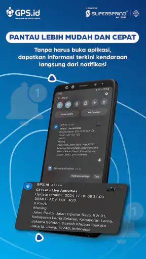GPS.id dari Super Spring