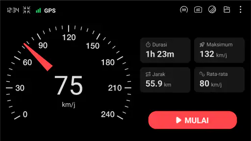 GPS Speedometer – Odometer