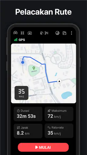 GPS Speedometer – Odometer