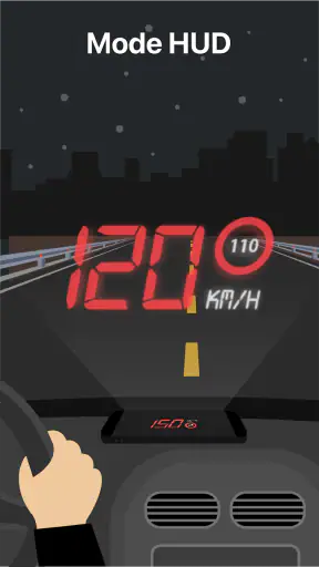 GPS Speedometer – Odometer