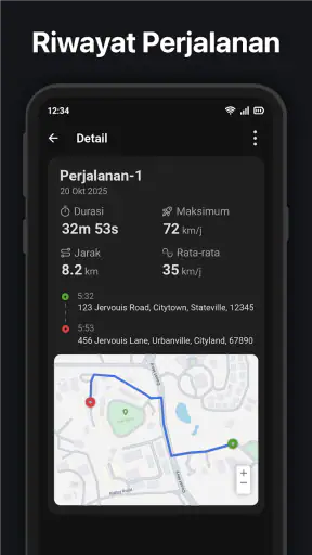 GPS Speedometer – Odometer