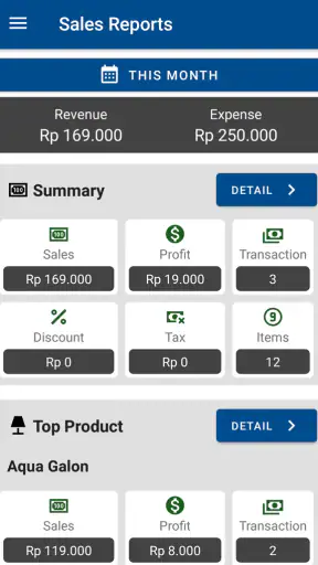 Griyo Pos - Kasir dan Cashflow