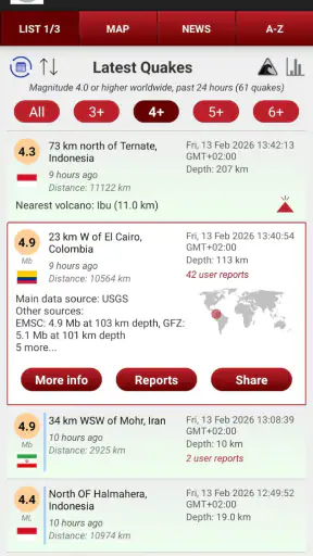 Gunung Berapi & Gempa Bumi