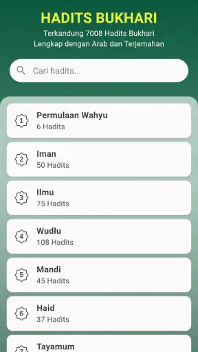 Hadits Sahih Bukhari Lengkap