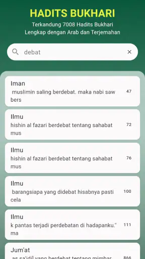 Hadits Sahih Bukhari Lengkap