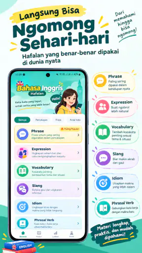 Hafalan Bahasa Inggris