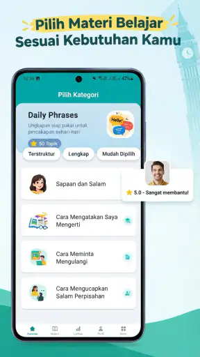 Hafalan Bahasa Inggris
