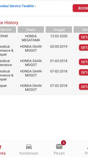 Honda e-Care