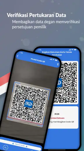 Identitas Kependudukan Digital