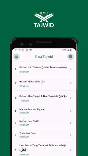 Ilmu Tajwid Lengkap