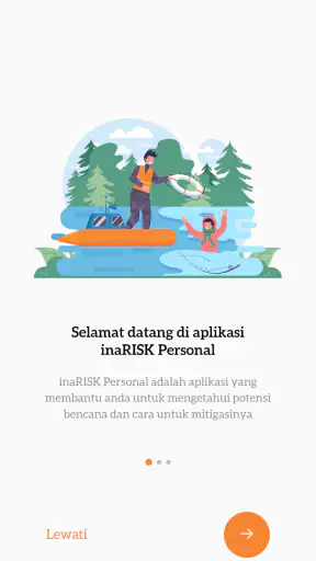 inaRISK Personal