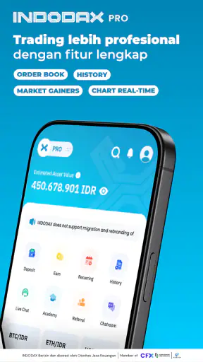 Indodax Kripto Mudah Aman Cuan