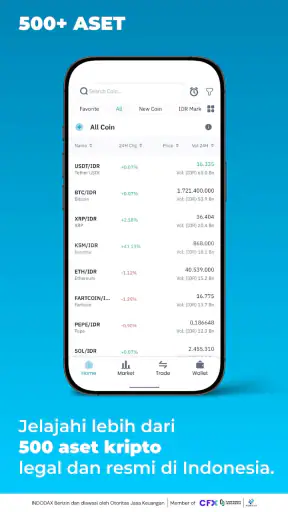 Indodax Kripto Mudah Aman Cuan
