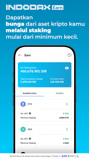Indodax Kripto Mudah Aman Cuan