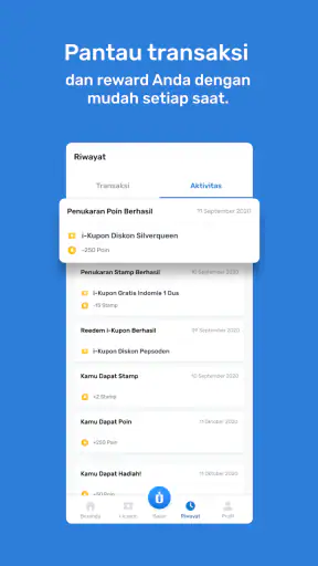 Indomaret Poinku