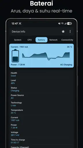 Info Perangkat: CPU,RAM