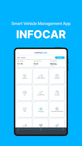 Infocar - Diagnosis OBD2 ELM
