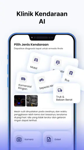 Instruktur Mengemudi: Tes