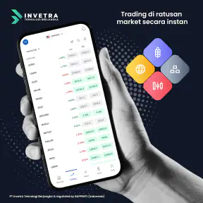 Invetra - Aplikasi Trading