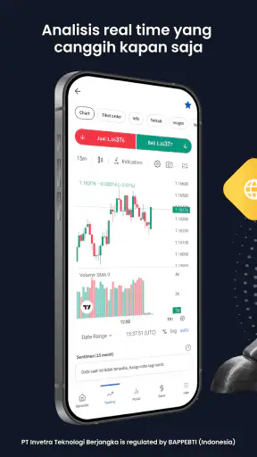 Invetra - Aplikasi Trading