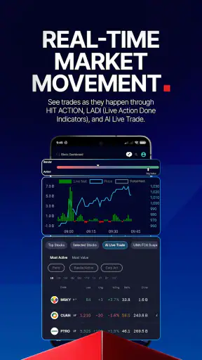 IPOT Investasi & Trading Saham