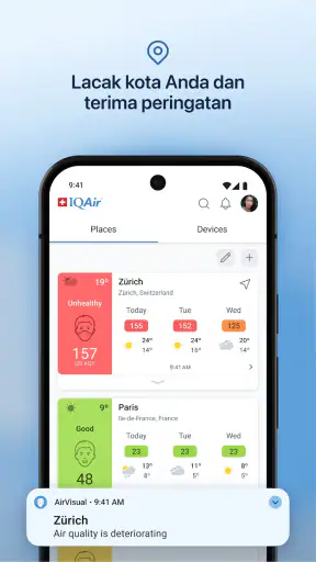 IQAir AirVisual Kualitas udara