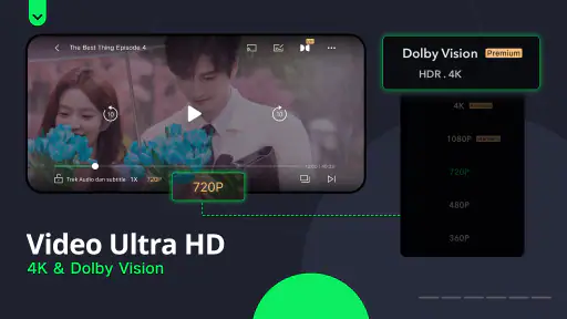 iQIYI - Drama, Anime, Show
