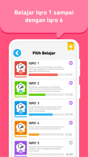 Iqro Anak: Belajar Mengaji 1-6