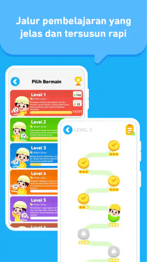 Iqro Anak: Belajar Mengaji 1-6