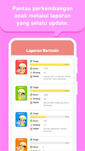 Iqro Anak: Belajar Mengaji 1-6