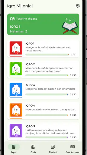 Iqro Lengkap 1—6 Latin & Audio