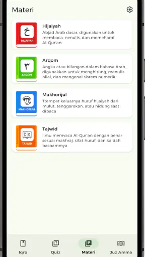Iqro Lengkap 1—6 Latin & Audio