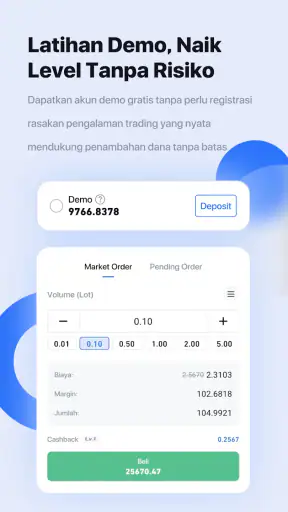 IQuotes - Investasi & Trading