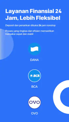 IQuotes - Investasi & Trading
