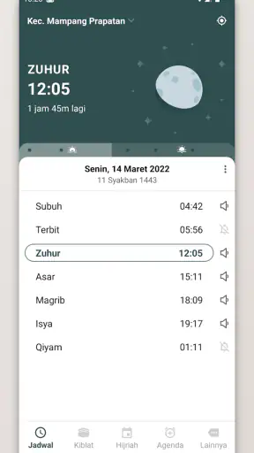 Jadwal Sholat dan Kiblat