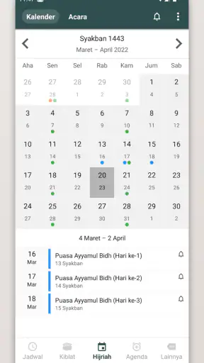 Jadwal Sholat dan Kiblat