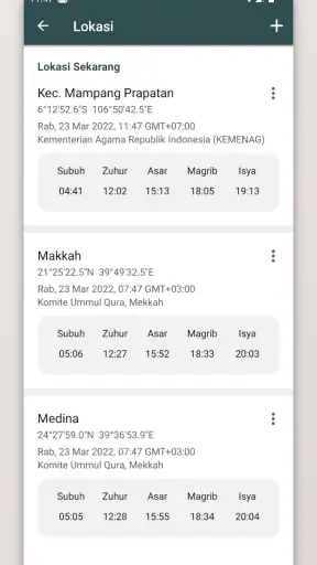 Jadwal Sholat dan Kiblat