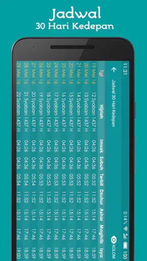 Jadwal Sholat, Kiblat & Adzan